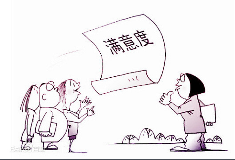 滿意度調(diào)查